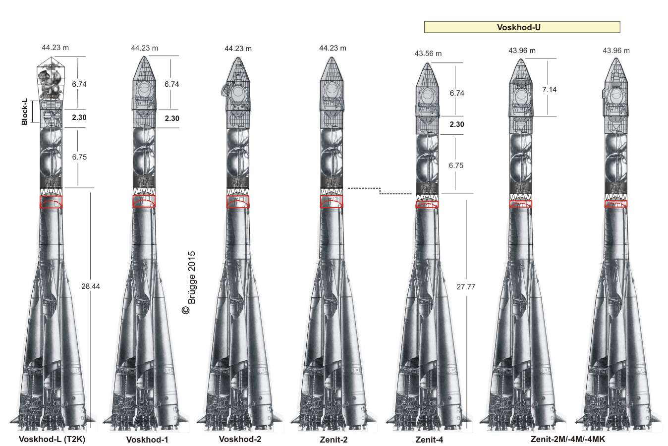 Скабер восход солнцев 5. Восход 2 ракета-носитель. 11а57 Восход ракета-носитель. Ракета носитель Восток 1. Восток (ракета-носитель) 1970.