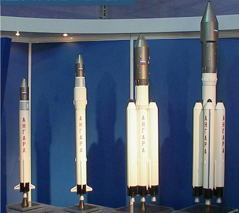 Ангара а5 размеры. Ракета носитель Ангара а5п. Ракета Ангара а-7 2 в. Ракета Ангара 3. РН Ангара 1.2.